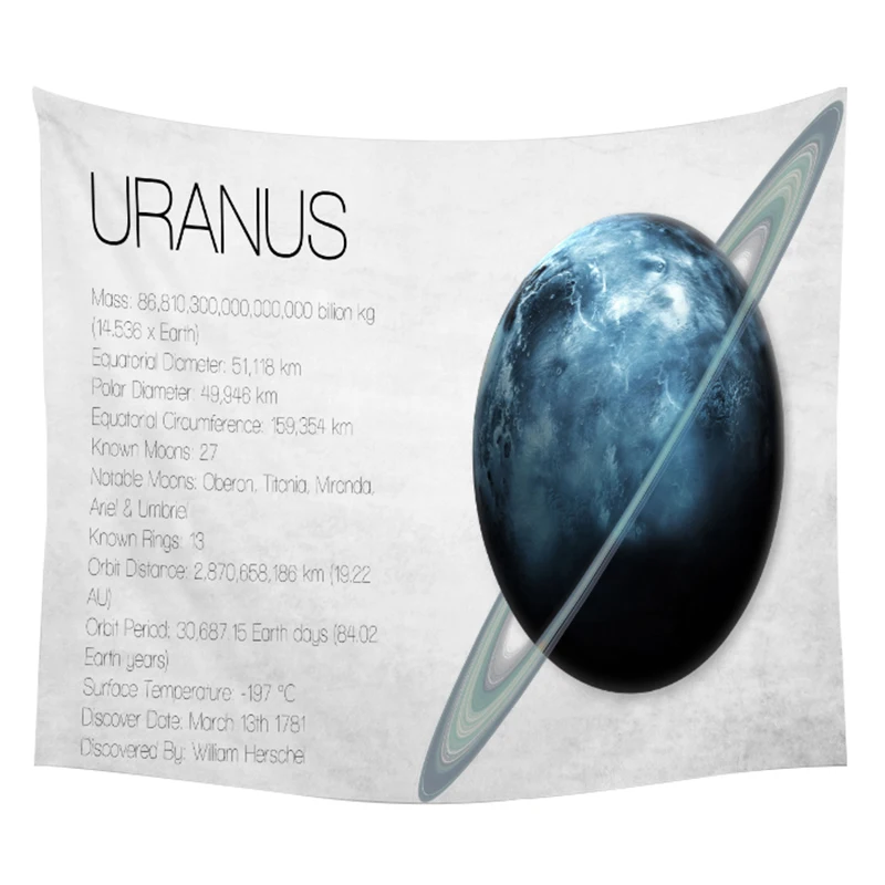 Гобелен настенный из полиэстера с изображением Галактики|Гобелен| |