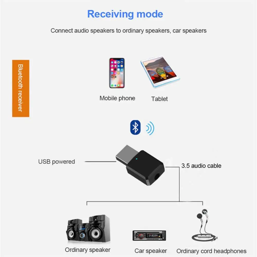 2 в 1 портативный Bluetooth 5 0 приемник передатчика Мини 3 мм AUX USB беспроводной стерео