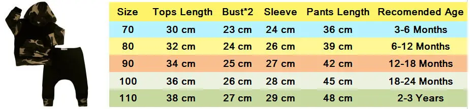 Комплект одежды для новорожденных мальчиков топы армейского зеленого цвета с