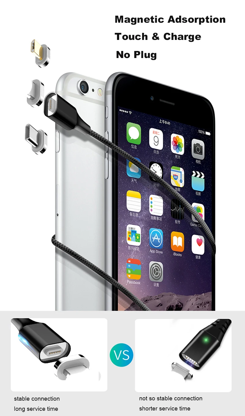 Магнитный usb кабель для iPhone Android Micro type C с нейлоновой оплеткой магнитный боковой