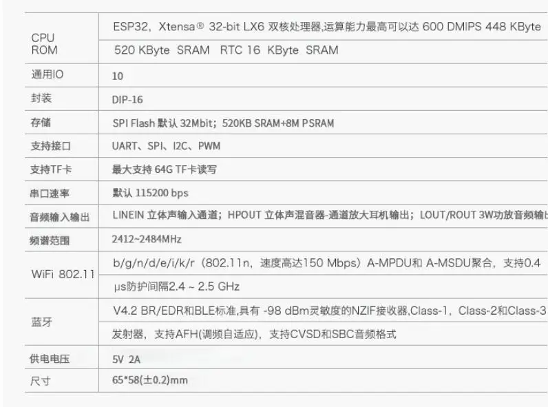 ESP32-Aduio-Kit WiFi+ Bluetooth модуль ESP32 серийный к WiFi/ESP32-Aduio-Kit аудио макетная плата с ESP32-A1S