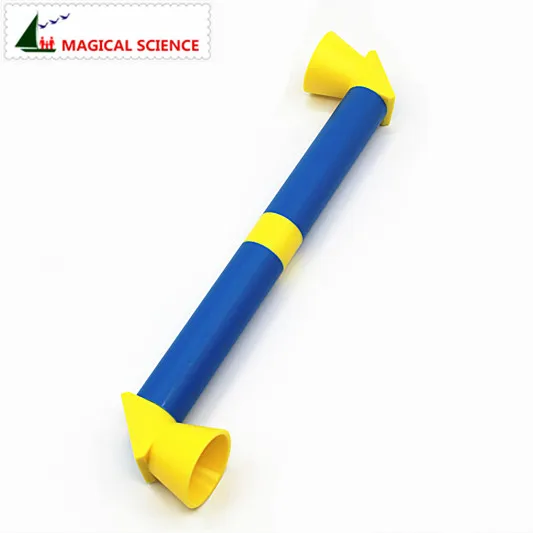 Оптовая продажа оптический физический эксперимент самодельный перископ