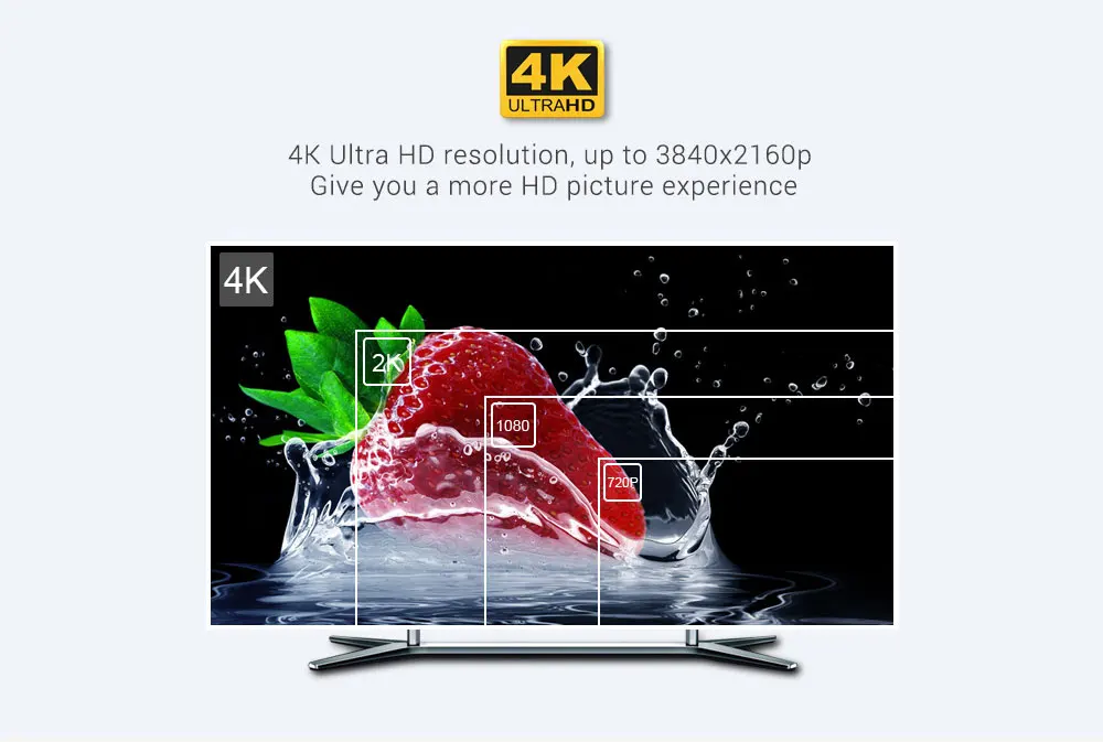 MECOOL KM9 DDR4 Android 9,0 Smart tv Box Amlogic S905X2 4GB 64GB 32GB USB3.0 4K H.265 2,4G 5GHz Dual Wifi BT4.1 ТВ-приставка