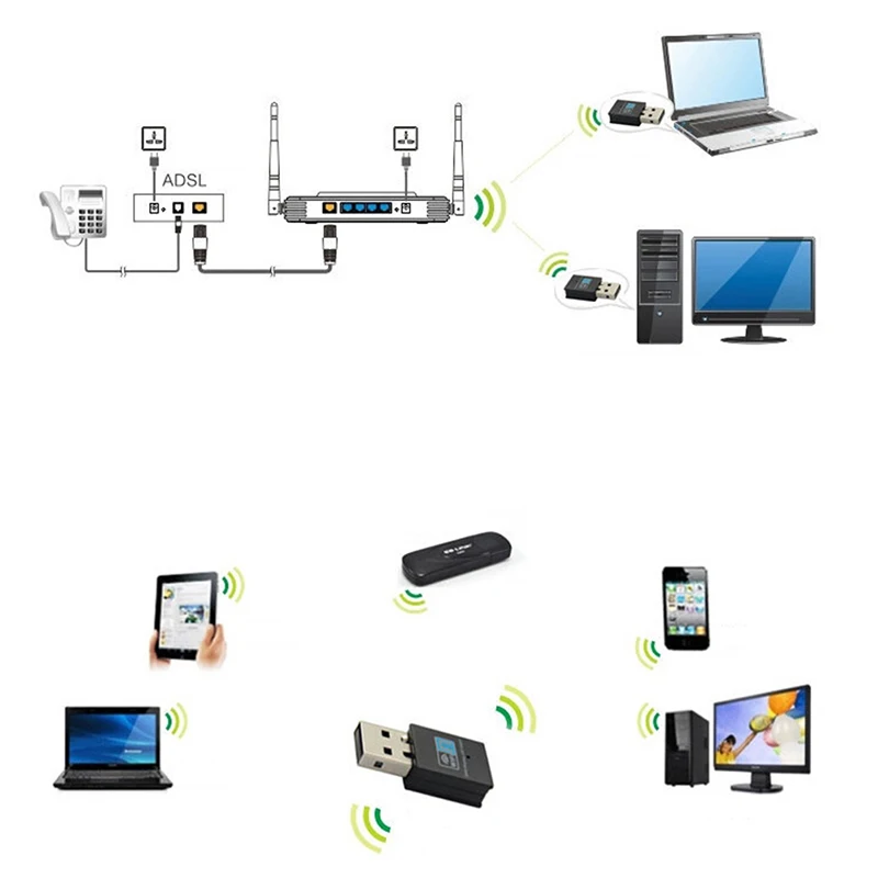 Мини 300 м USB 802 11 RTL8192 Wifi адаптер беспроводной WiFi сетевая карта wifi LAN n/g/b | Компьютеры