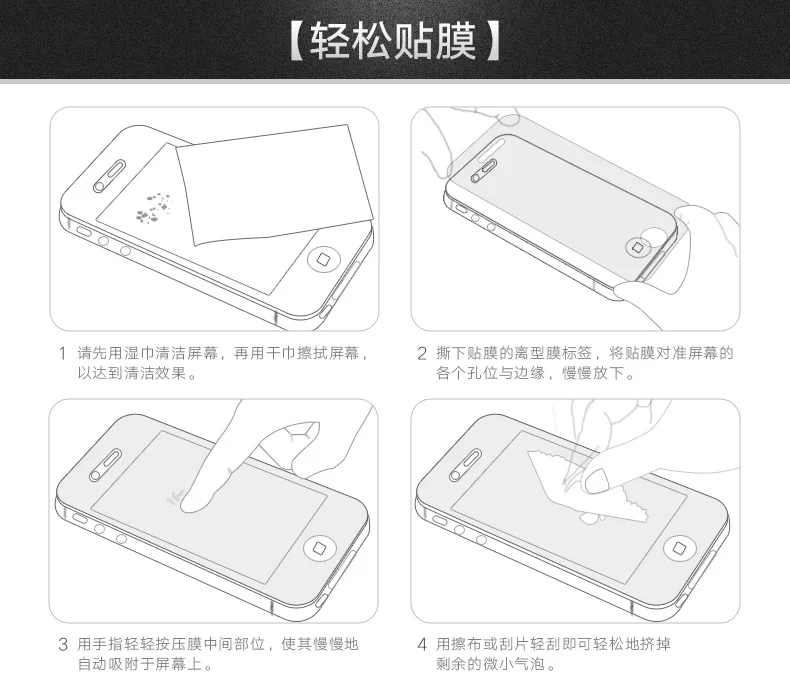 Wellzly 2 шт. Передняя Премиум Закаленное стекло для iPhone 5 царапинам экран защитное на