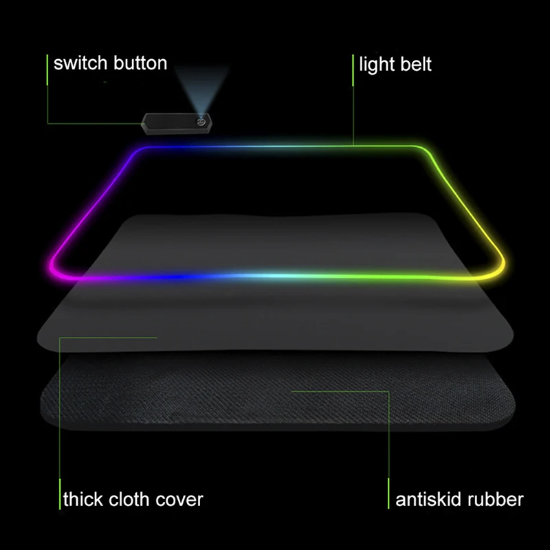 

RGB Gaming Mouse Pad Mat Glowing LED Colorful Luminous For PC Laptop Desktop