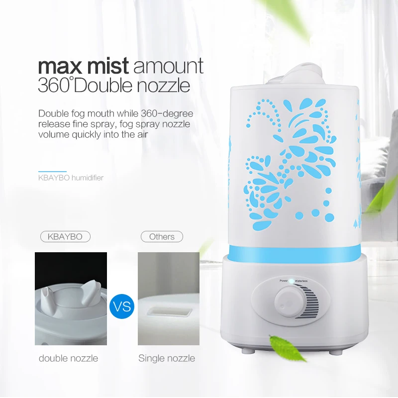 Увлажнитель воздуха Арома диффузор 7 цветов LED с вырезать эфирное масло Mist чайник