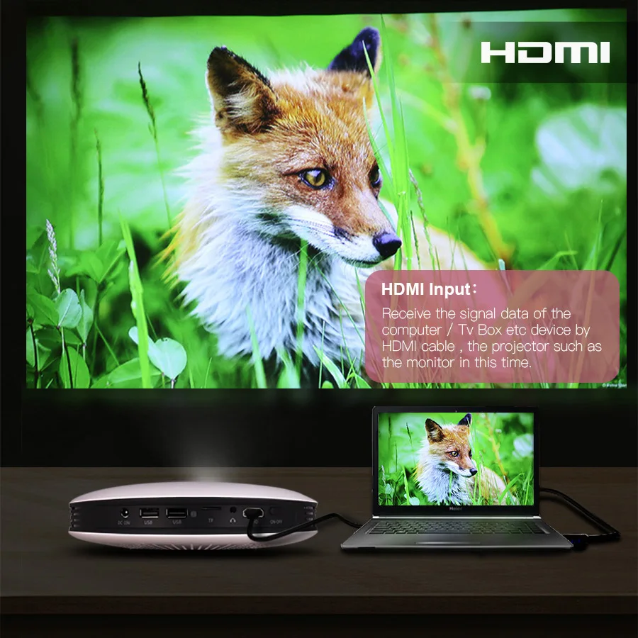 Проектор Everyone Gain A08 DLP HD Android 1080P 300-дюймовый экран 1280x720 WiFi 12000 мАч Мини Умный