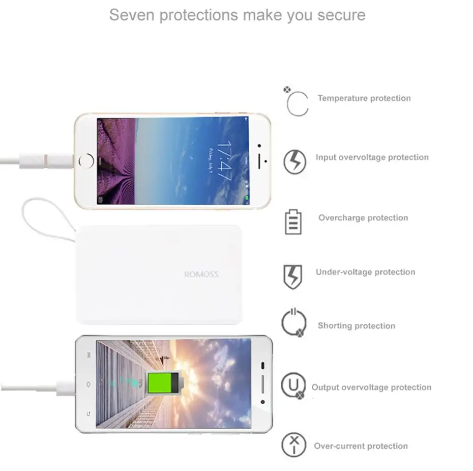ROMOSS QS05 5000 мАч Внешний аккумулятор со встроенным кабелем Micro USB внешний аккумулятор Размер портативное зарядное устройство для iPhone