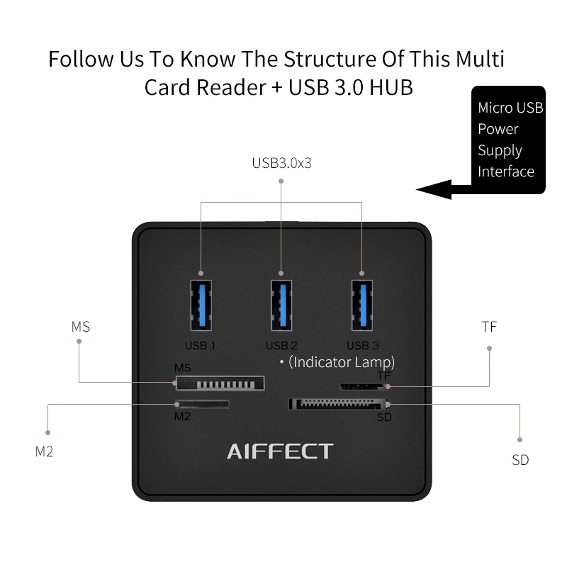 AIFFECT высокое Скорость 3 Порты USB разветвитель 0 концентратор конвертер с TF SD M2 MS Card