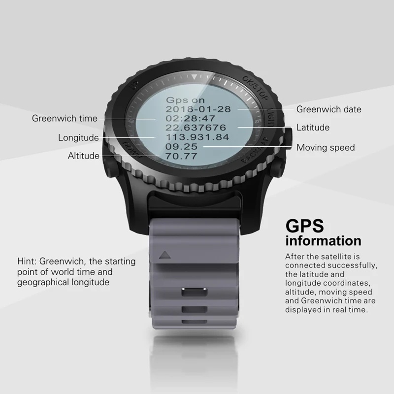 Мужские профессиональные с GPS спортивные уличные Смарт часы BOWANG IP68