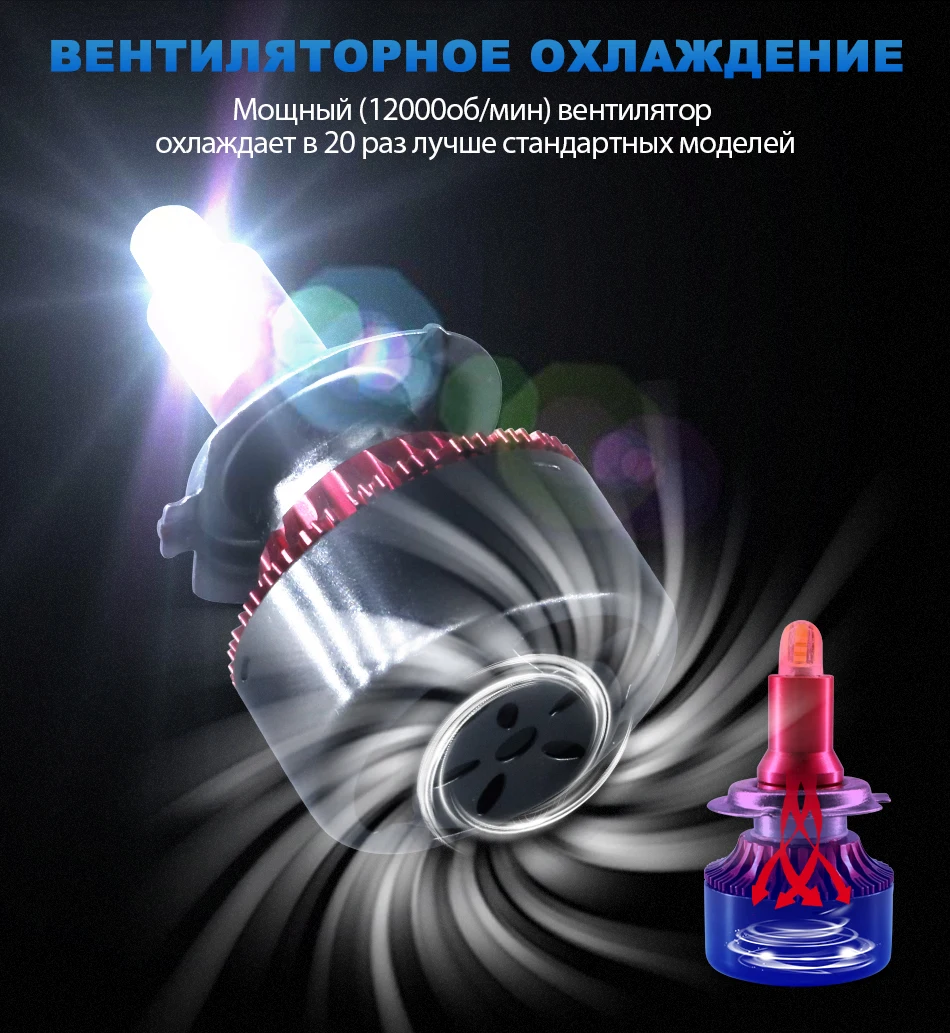Carlitek 8 граней 13500LM H1 H11 светодиодный мини H7 H3 H8 H9 H27 5202 9005 9006 880 881 Автомобильные фары лампы противотуманного фонаря 30 Вт со светодиодными кристаллами 6000K