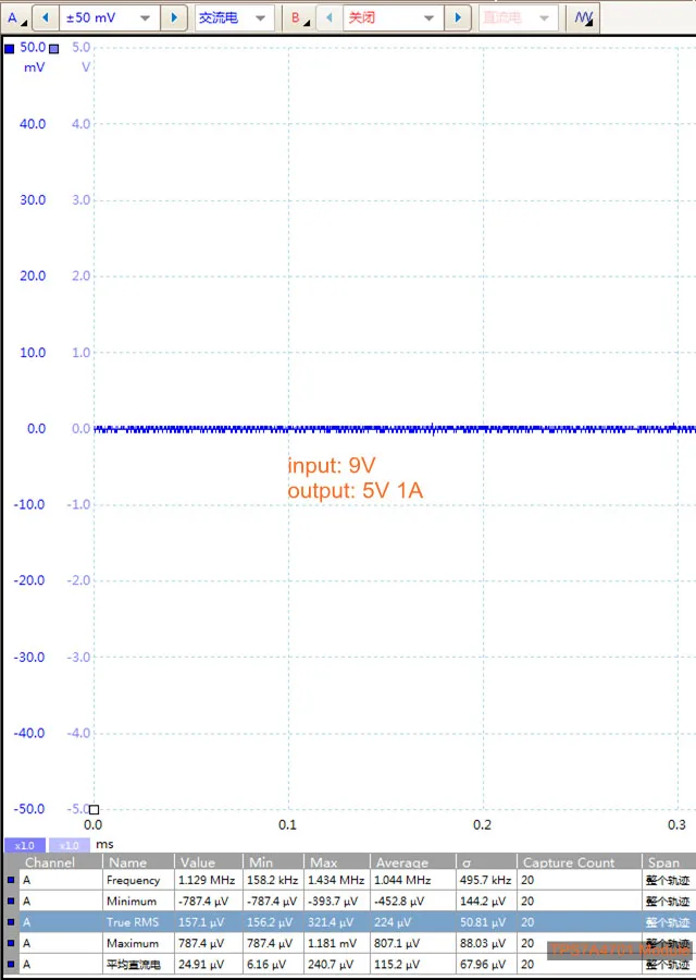 TPS7A4701 Ultralow шум RF линейный регулятор напряжения DC питания 3 36 в до 1 4 34 12 В 1A DAC ADC