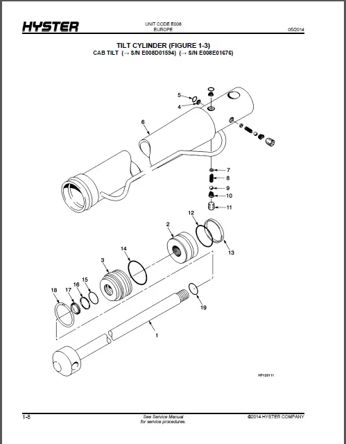 Hyster Запчасти PDF 2017 для ЕВРО моделей |