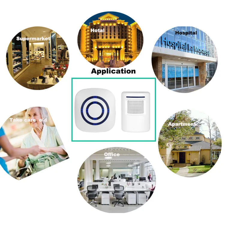 Беспроводная система безопасности с системой защиты от кражи|alarm systems security|alarm