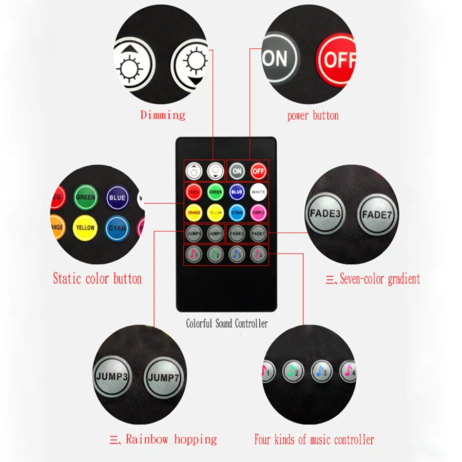 Интерьер автомобиля USB интерфейс управления RGB подсветкой для Mazda 3 6 5 Спойлеры CX CX7