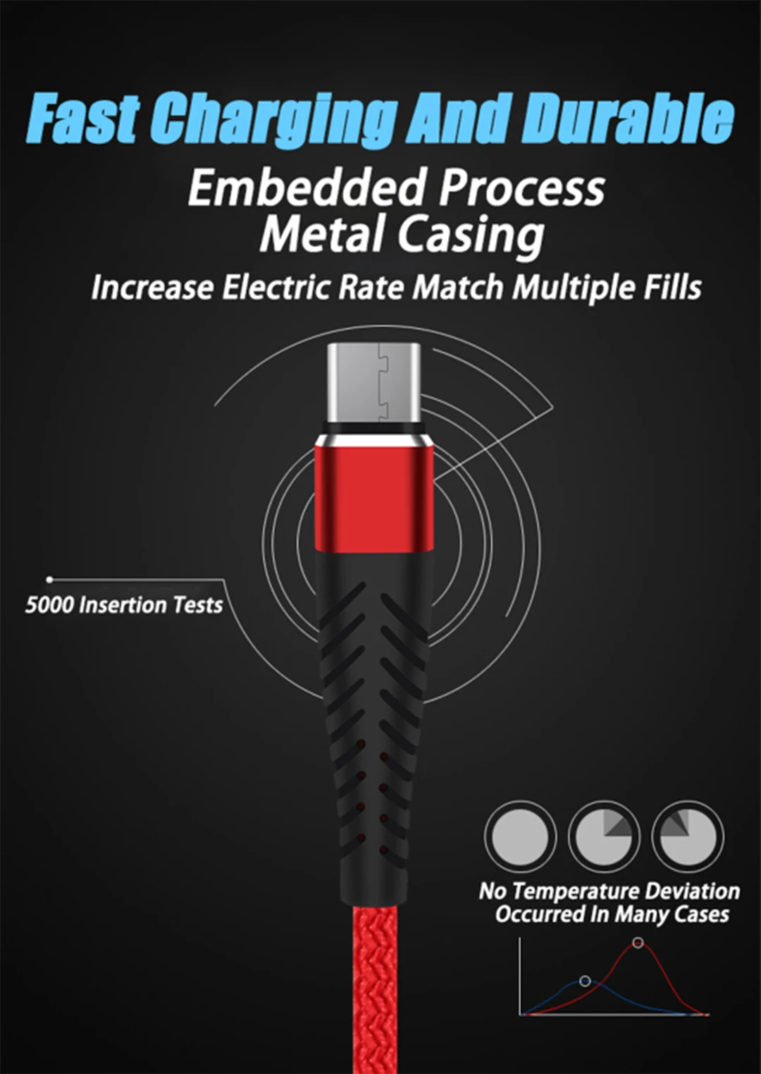 Нейлоновый Кабель Micro-USB в оплетке синхронизации данных USB кабель зарядного устройства для samsung huawei Xiaomi type C Android телефон провод для быстрого заряда шнур