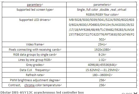 DBS-ASY13C DBstarb Led Отправитель коробка асинхронная система управления
