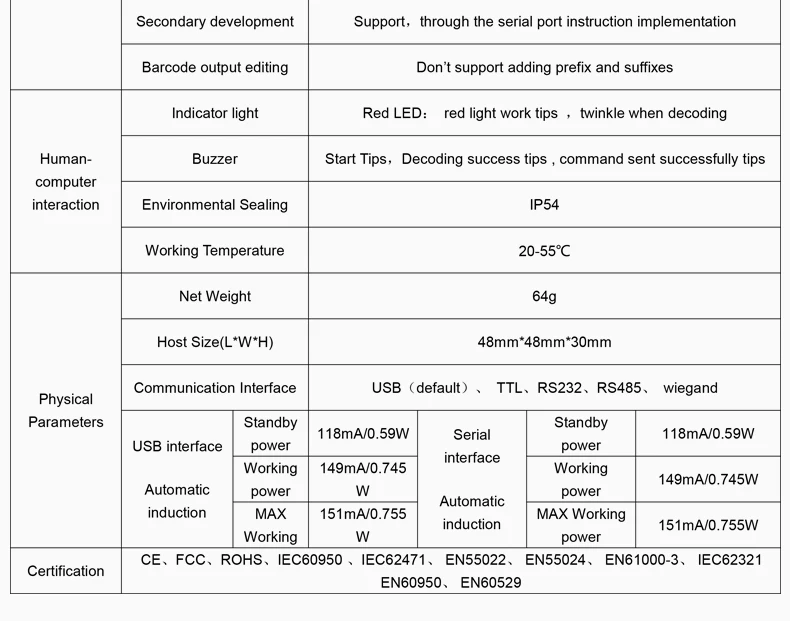 Встроенный 1D 2D штрих-кодов модуля сканер штрих-кода CMOS модуля с RS232/USB/ttl Интерфейс