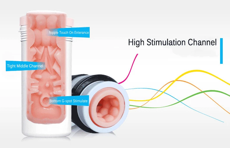 Reality Pump Gun Sex Machine For Male Masturbator Multi-function Female Thrusting Dildo Artificial Vagina Aircraft Cup | Красота и