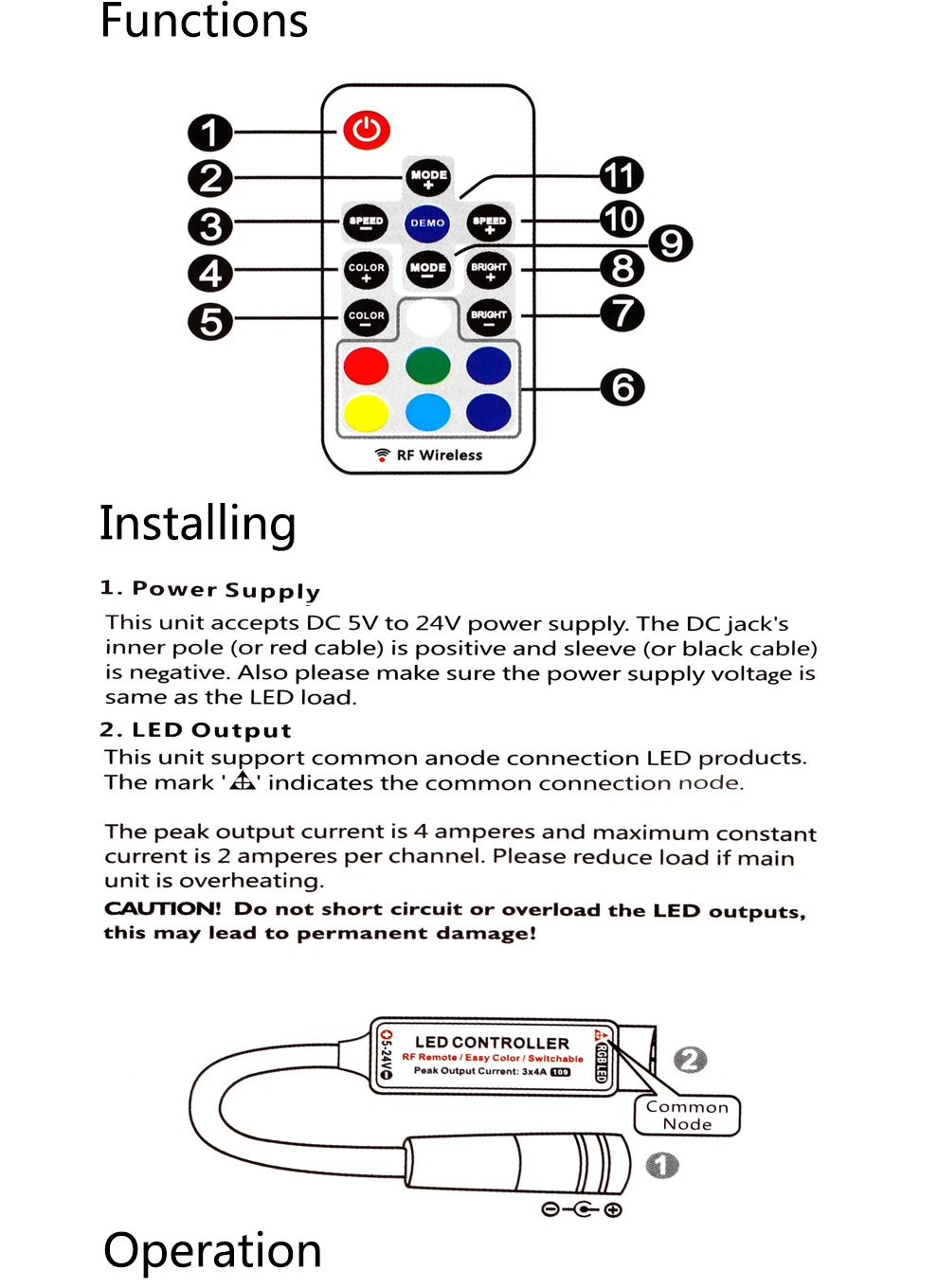 Светодиодный RGB контроллер черный/белый/двойной DC12V 17key RF беспроводной пульт дистанционного управления для RGB светодиодный светильник