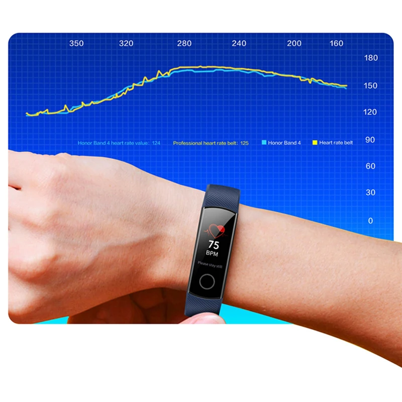 Фитнес браслет Huawei Honor Band 4 5 смарт часы пульсометр с сенсорным экраном Amoled 0