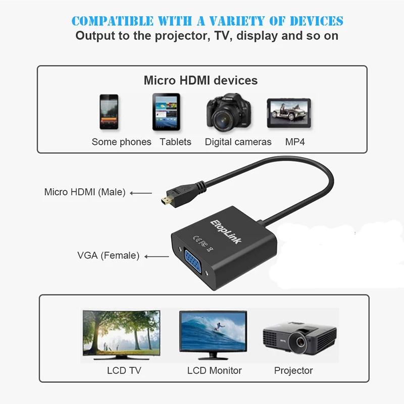EtopLink Micro HDMI VGA кабель для мужчин и женщин адаптация аудио разъем USB HD конвертер XBOX