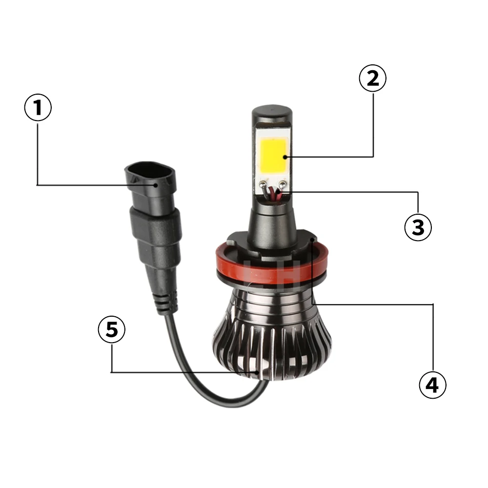 Автомобильные двухцветные H1 Led H3 H7 H8 H11 9005 HB3 9006 HB4 880 881 H16 PSX24W P13W лампы для