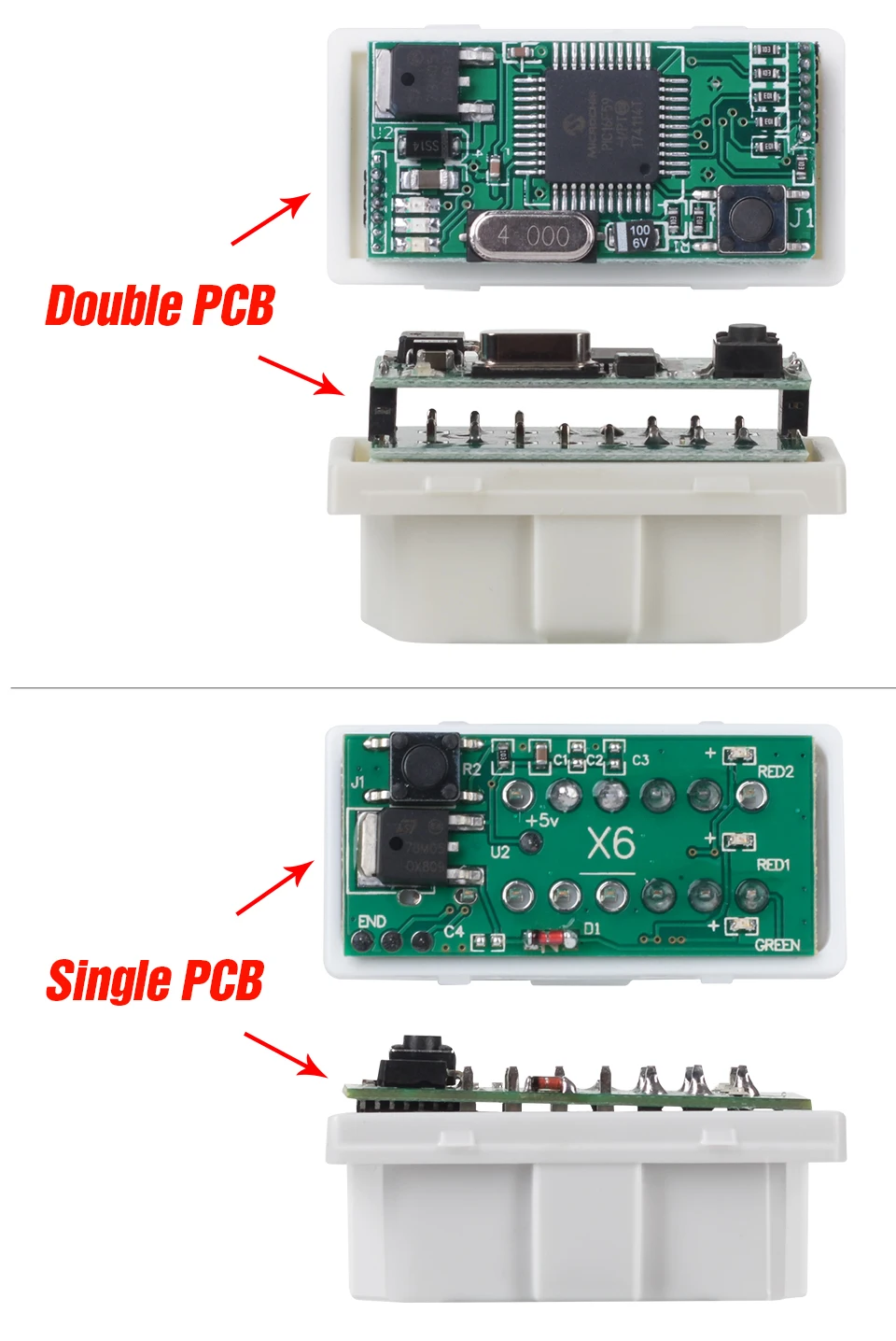 15% экономия топлива EcoOBD2 чип тюнинговая коробка ECO OBD2 бензиновый вилка для автомобилей и приводное устройство OBDII диагностический инструмент Розничная коробка