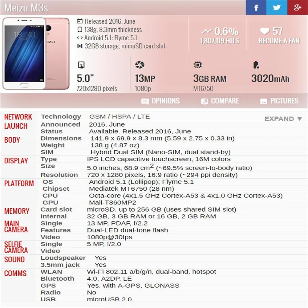 Vancca олеофобное покрытие ЖК-дисплей для Meizu M3S Meilan 3S кодирующий преобразователь сенсорного экрана в сборе M3S mini Y685H рамка 10 MultiTouch