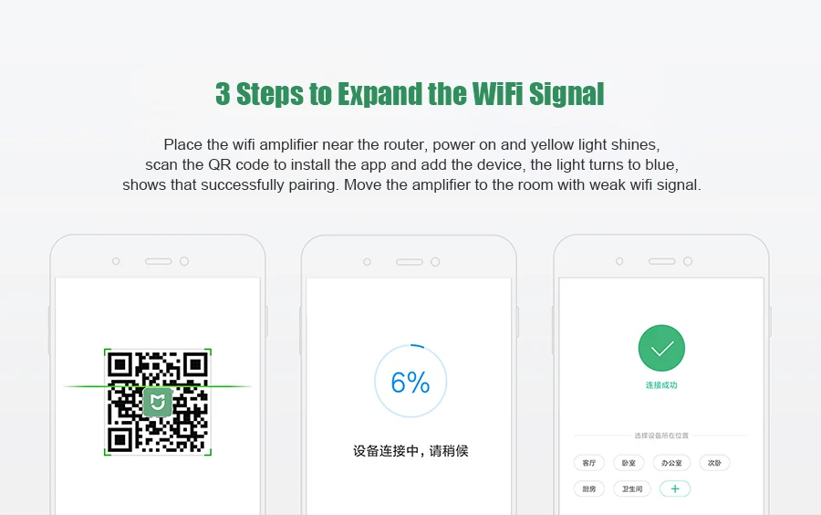 Китайская версия Xiao mi 300M WiFi роутер усилитель mi Repeater Pro сигнальная крышка расширитель Roteador 2 беспроводной маршрутизатор Repetidor