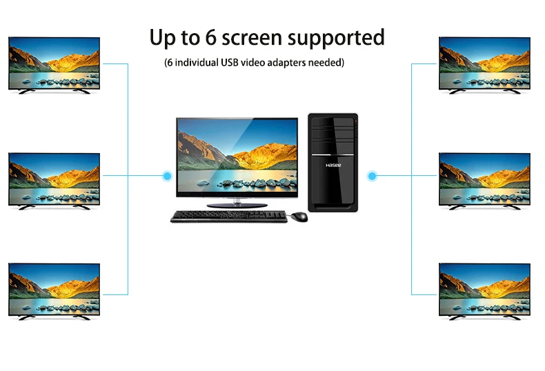 USB 3,0 док-станция USB 3,0 к HDMI VGA DVI видео конвертер адаптер для apple macbook pro air windows10/8/7/xp