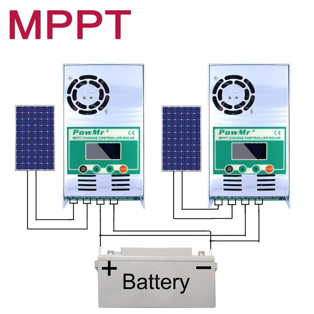 Контроллер солнечной батареи MPPT с интеллектуальной идентификационной панелью