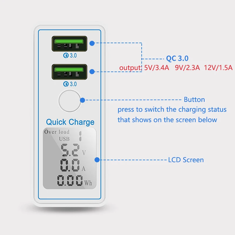Smart Dual Ports Quick Charge QC 3 0 USB зарядное устройство с ЖК экраном универсальное быстрое