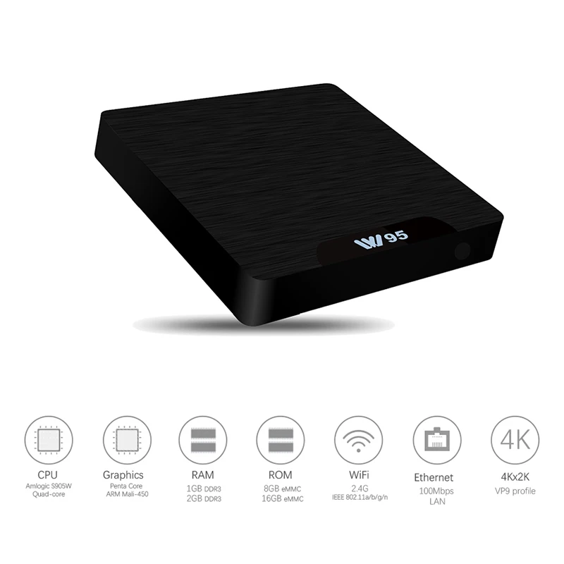 Beelink W95 Android ТВ Box 2 ГБ + 16 GB 7 1 Amlogic S905W Декодер каналов кабельного телевидения 4G Wi-Fi