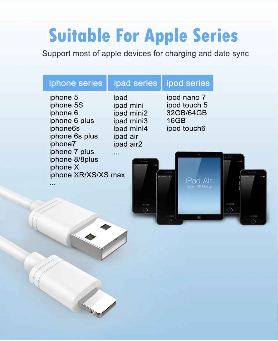 ACCEZZ TPE usb зарядный кабель освещение для iPhone X XS MAX XR 8 7 6 6S 5 5S Plus Зарядка синхронизация Дата Шнур Линия для Ipad Mini 1 2 3