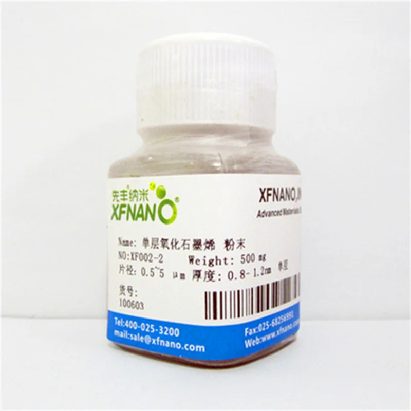 

Graphene Oxide Graphene Oxide
