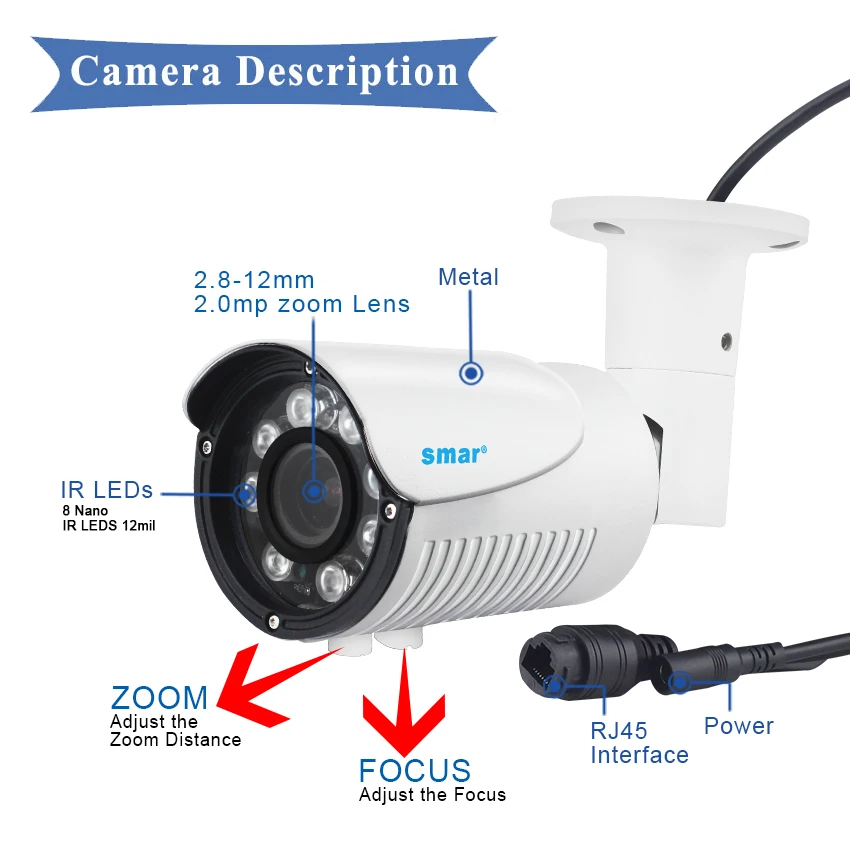 Smar ручной зум 4X Объектив 2 8 12 мм 5MP 2592*1944 H.265 IP камера HI3516D + 1/2. 5 ''PS5510 наружная