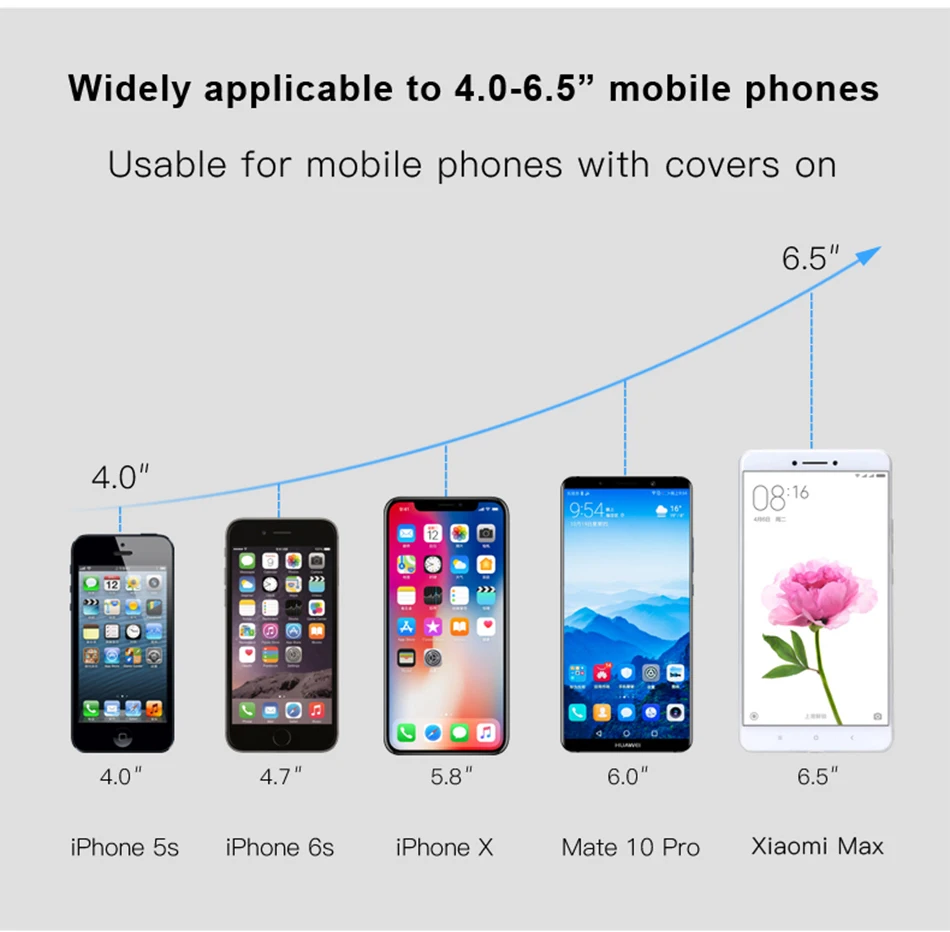 Baseus Qi автомобильное беспроводное зарядное устройство для iPhone XS Max X samsung S10 быстрое автомобильное беспроводное зарядное устройство автомобильное крепление держатель для мобильного телефона