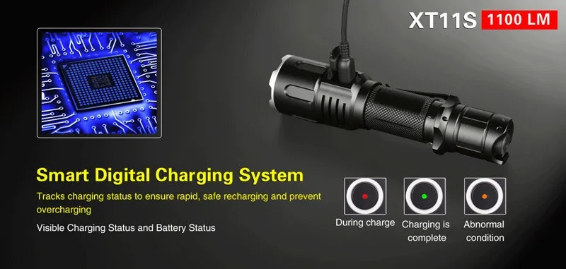 Кларус XT11S светодиодный фонарик CREE XP-L HI V3 светодиодный 1100 Люмен USB Перезаряжаемые Тактический плавный тусклый фонарь с батареей 2600 мА/ч, 18650 Батарея
