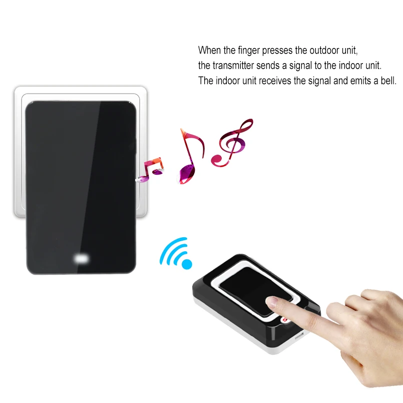 Saful новый черный Водонепроницаемый дверной звонок дистанционный пульт