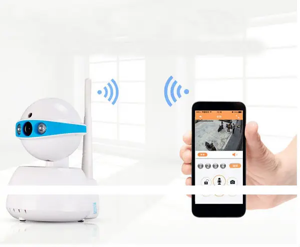 SmartYIBA WiFi ip камера 720 P беспроводная безопасности для дома Система наблюдения с