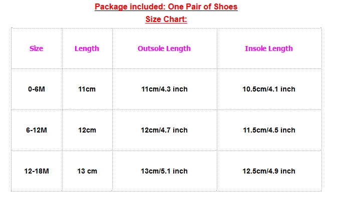 Модная обувь для маленьких девочек зимние ботинки с помпоном из искусственного