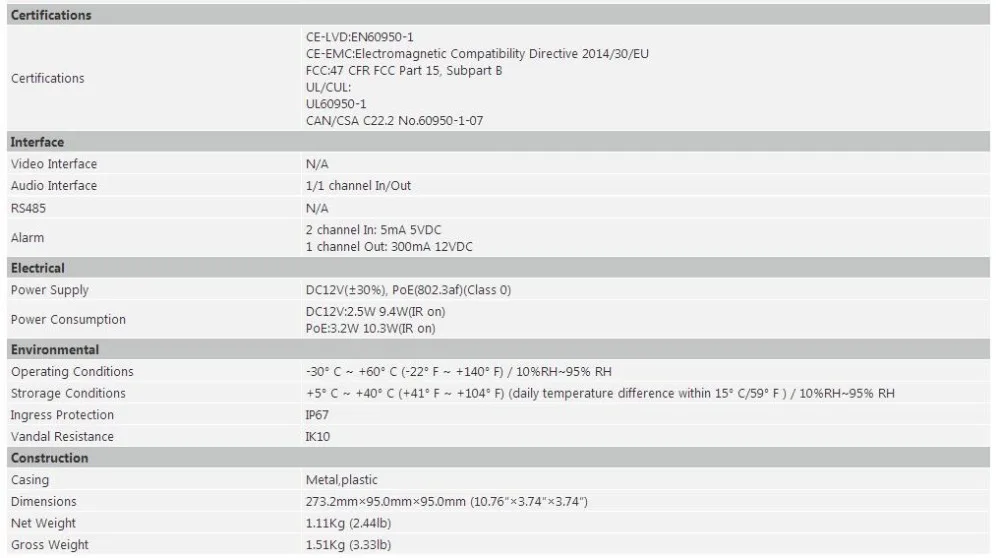 Новое поступление Модель IPC-HFW5241E-Z12E 2MP Starlight WDR IR Bullet AI сетевая камера, DHL