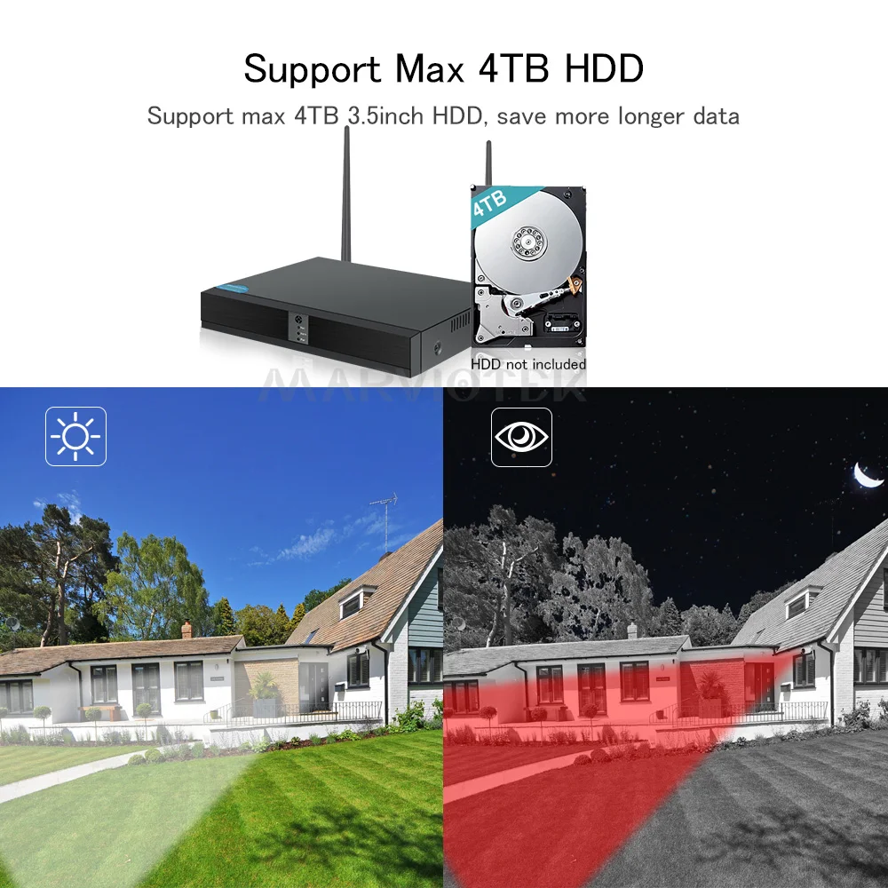 Комплект камеры видеонаблюдения ONVIF 4 канальная Беспроводная ip Wi Fi система