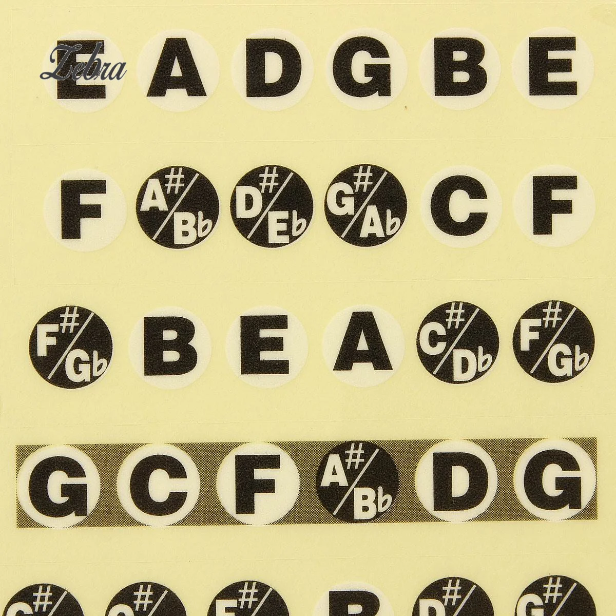 Acoustic Electric Guitar Fretboard Fingerboard Note Sticker Map Frets Guitarra for Beginners | Спорт и развлечения