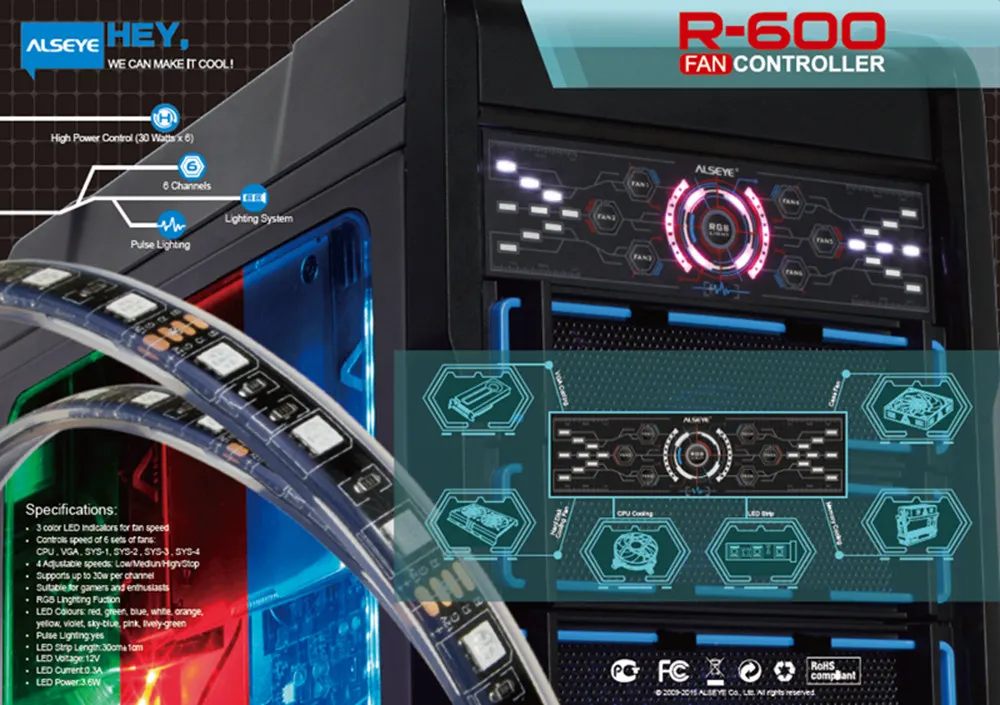 ALSEYE Контроллер вентилятор для компьютера с LED RGB вентилятор& RGB полосы набор, 1100рпм цвет переменная охлаждения Вентиляторы, двойной полосы для компьютера