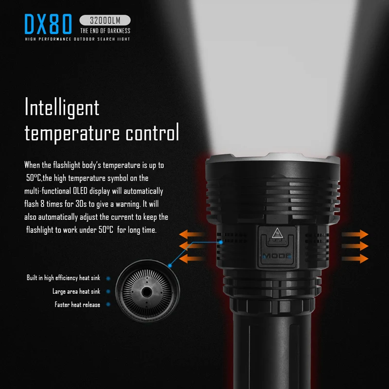 IMALENT DX80, Заводская распродажа, мощный светодиодный фонарик CreeXhp70.2, 32000 люмен, ультра яркий фонарик, водонепроницаемый перезаряжаемый фонарь