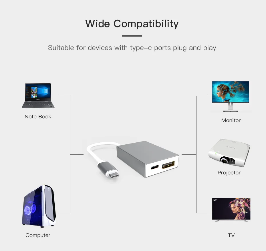 C BOX USB Displayport адаптер USB2.0 PD зарядки 4 К 60 Гц для MacBook Chromebook Galaxy S8 Тип usb DP конвертер| |