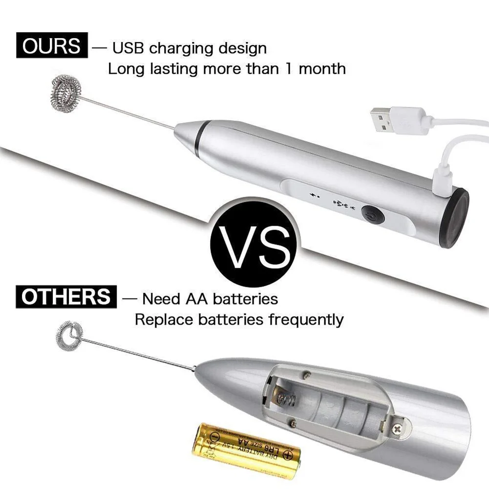 Новинка ручной Электрический миксер для яиц с USB зарядкой взбиватель молока